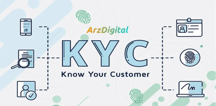 KYC سرمایه واقعی را به ارزهای دیجیتال وارد می‌ کند