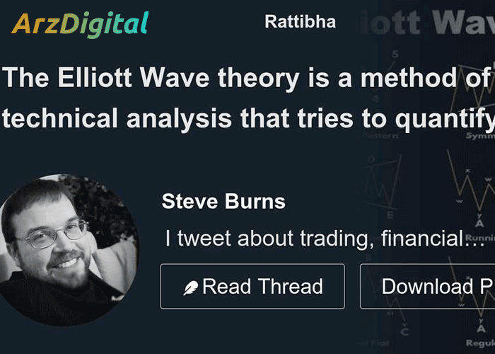 آموزش امواج الیوت (Elliott Waves)