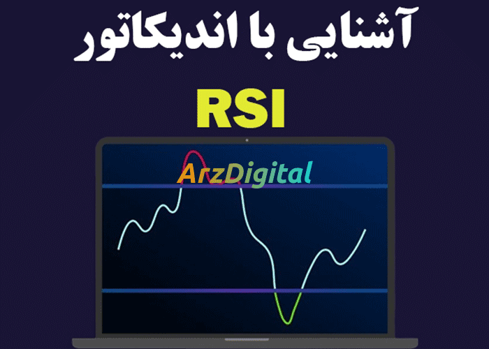 اندیکاتور RSI چیست؟ آموزش تشخیص انواع واگرایی در rsi