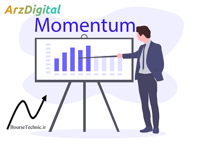 اندیکاتور مومنتوم (Momentum) چیست؟ بررسی اندیکاتور مومنتوم و مزایای آن