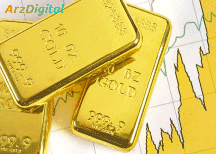 پیش بینی قیمت طلا و سکه در ۱۴۰۳، بررسی روند قیمت طلا تا پایان سال