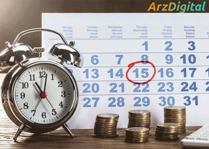 بهترین زمان معامله در بازارهای مالی چه موقع است؟ معرفی ابزار Market 24h Clock