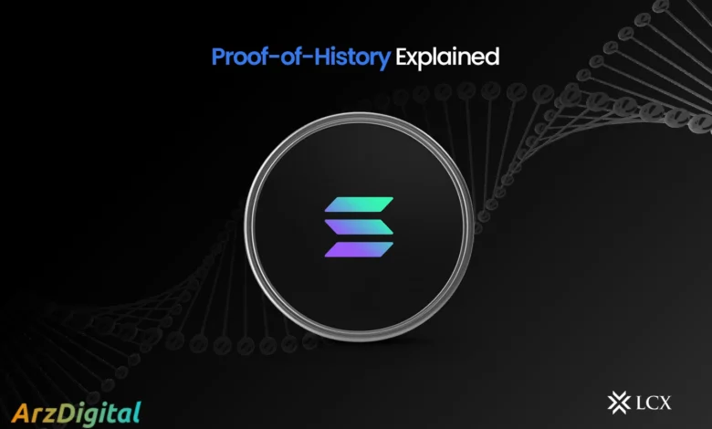 الگوریتم proof of history چیست؟ آشنایی با الگوریتم اجماع اثبات تاریخ