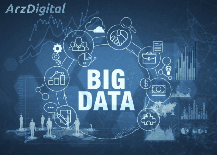 بیگ دیتا چیست؟ کاربردهای کلان داده (Big Data) در عصر بلاکچین