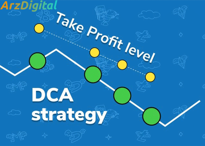 چرا سرمایه گذاران استفاده از استراتژی DCA را توصیه می کنند؟