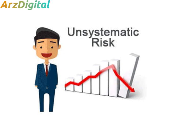 ریسک سیستماتیک و ریسک غیر سیستماتیک در بازار های مالی چیست؟