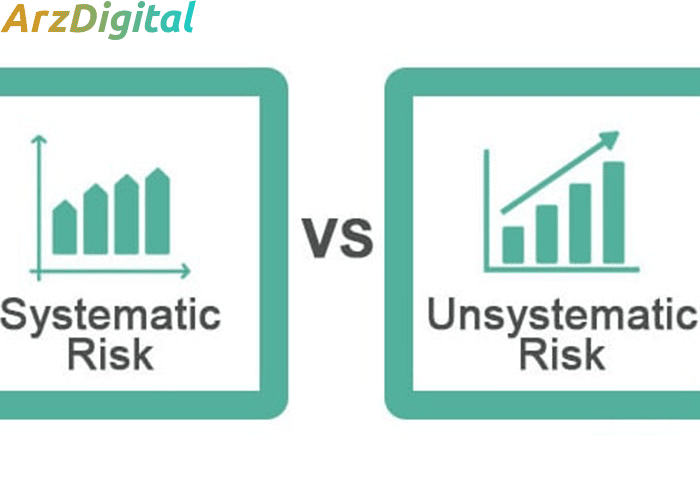 ریسک سیستماتیک و ریسک غیر سیستماتیک در بازار های مالی چیست؟
