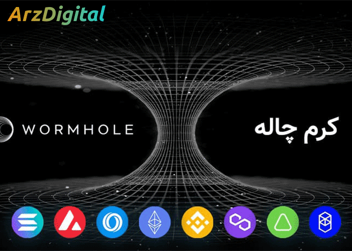 پروتکل Wormhole چیست؟ معرفی شبکه پروتکل میان‌زنجیره‌ ای ورم هول
