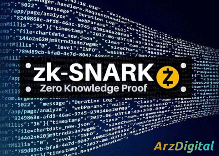 پروتکل Zk-SNARK‌ چیست؟ تکنولوژی افزایش حریم خصوصی در بلاکچین