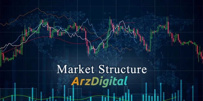 ساختار بازار در معاملات