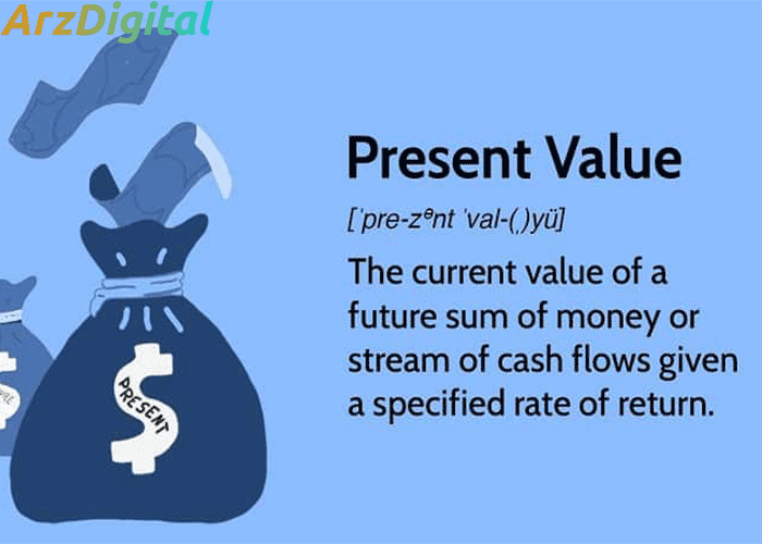 ارزش زمانی پول چیست؟ محاسبه ارزش زمانی پول در مدیریت مالی